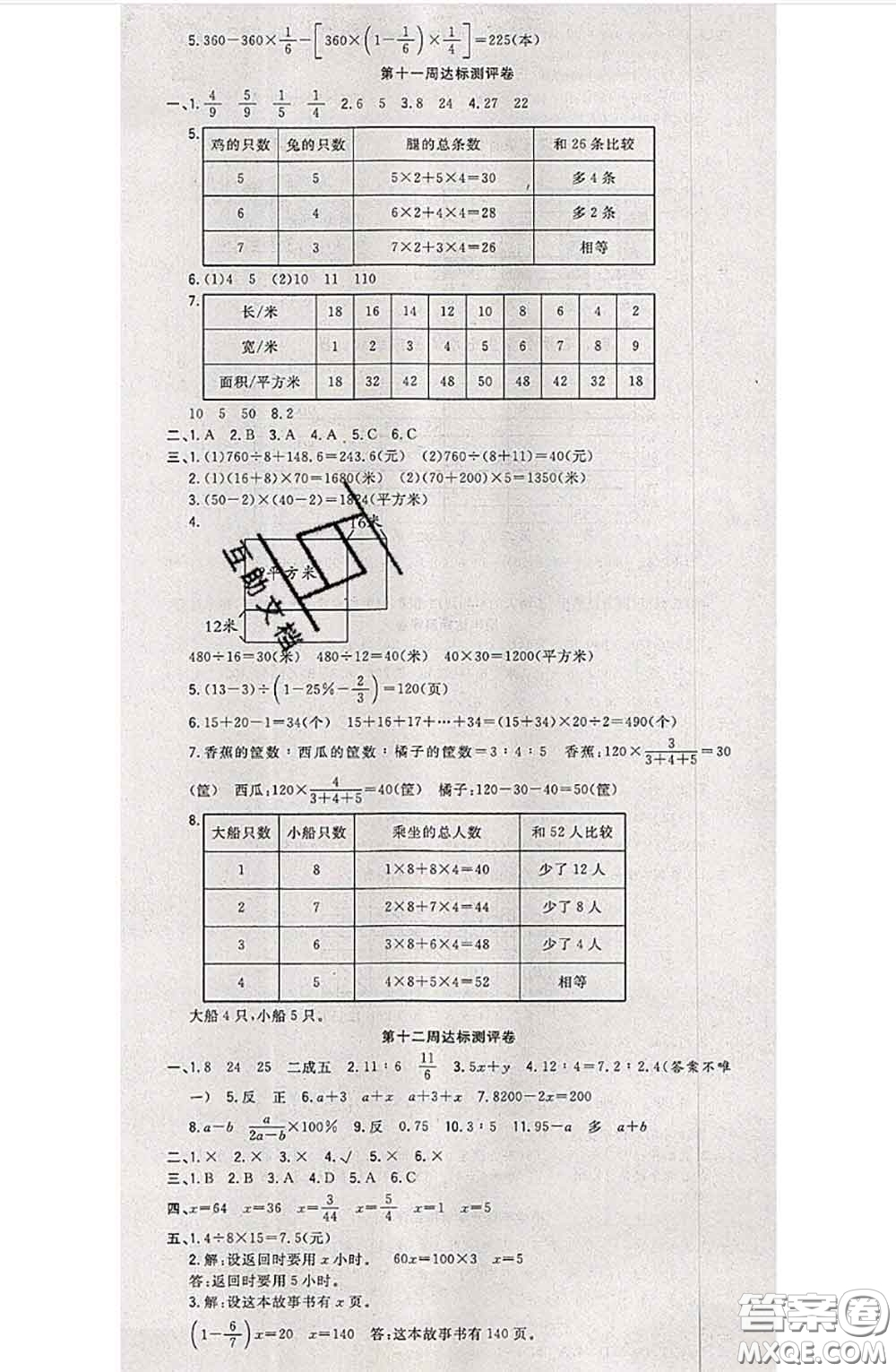 南方出版社2020狀元大考卷六年級(jí)數(shù)學(xué)下冊蘇教版答案