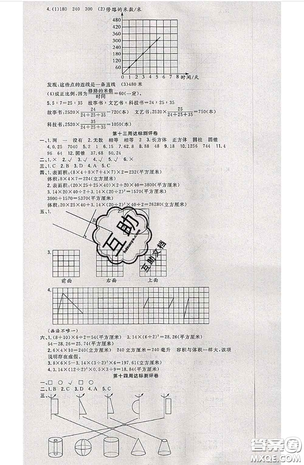 南方出版社2020狀元大考卷六年級(jí)數(shù)學(xué)下冊蘇教版答案