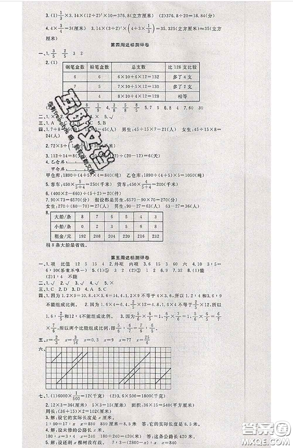 南方出版社2020狀元大考卷六年級(jí)數(shù)學(xué)下冊蘇教版答案