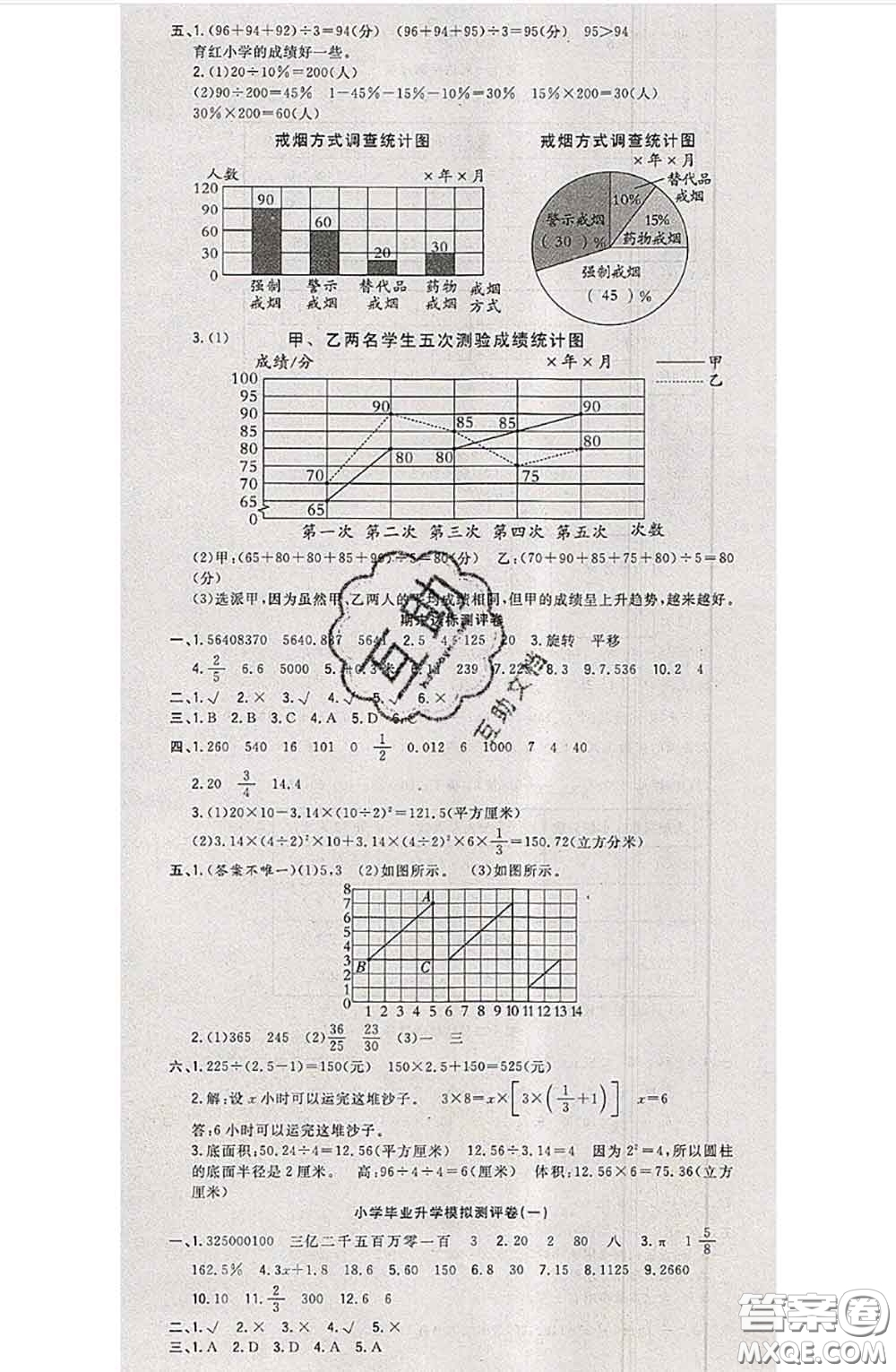 南方出版社2020狀元大考卷六年級(jí)數(shù)學(xué)下冊蘇教版答案