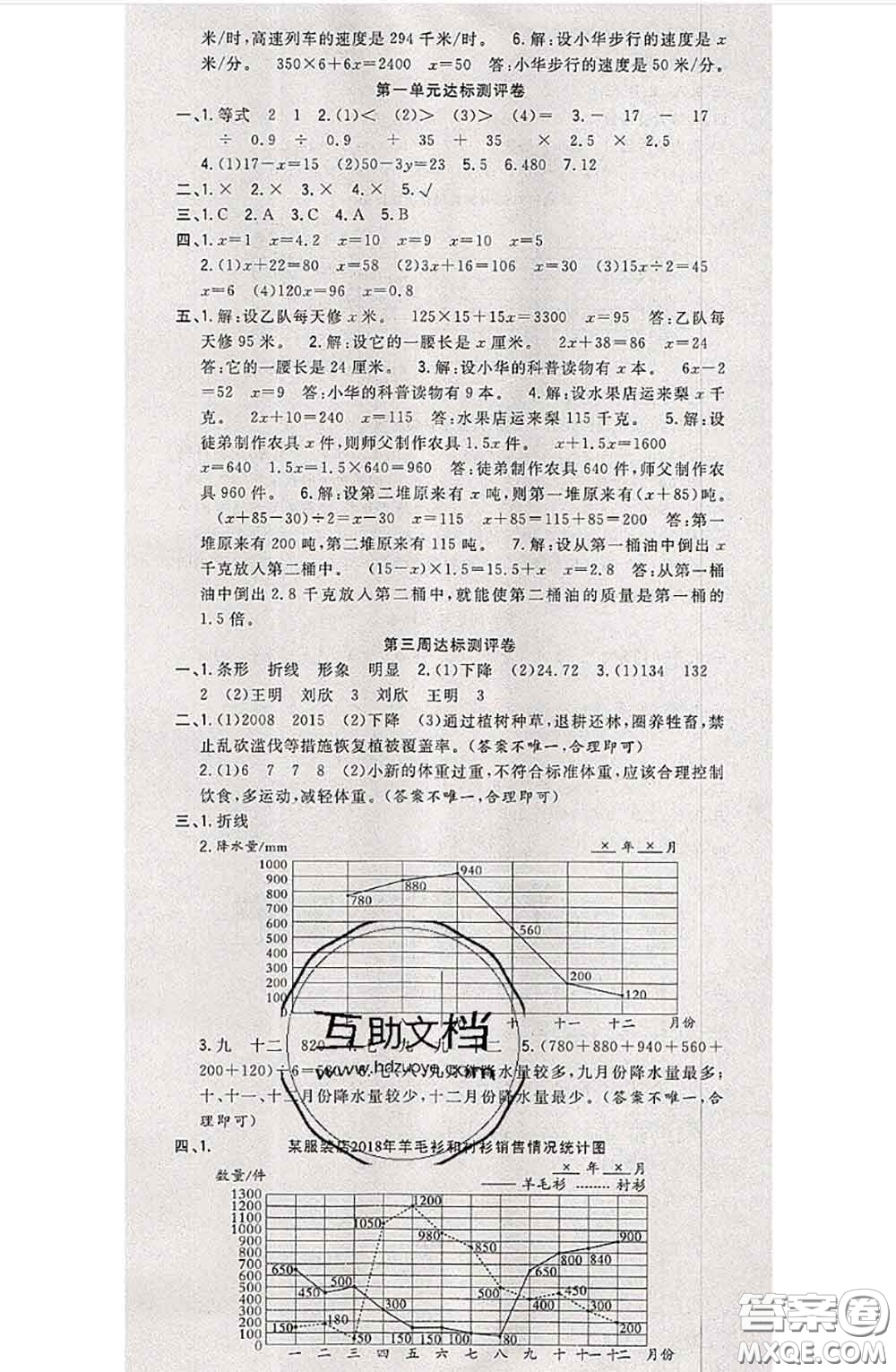 南方出版社2020狀元大考卷五年級數(shù)學(xué)下冊蘇教版答案