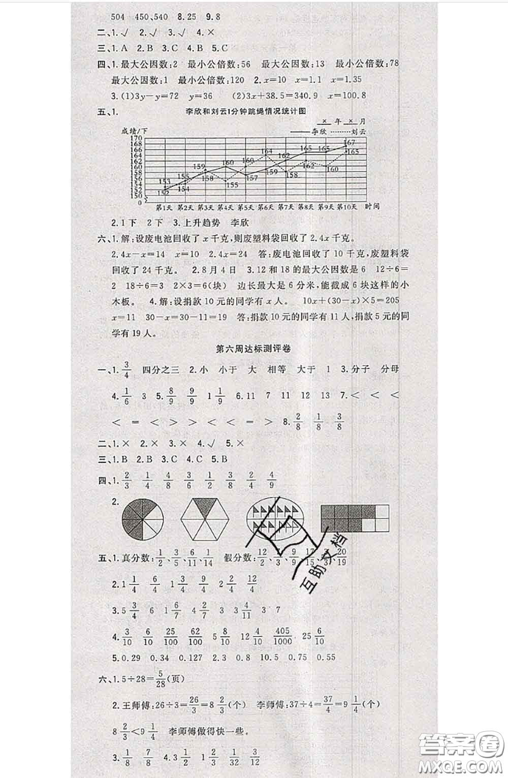 南方出版社2020狀元大考卷五年級數(shù)學(xué)下冊蘇教版答案