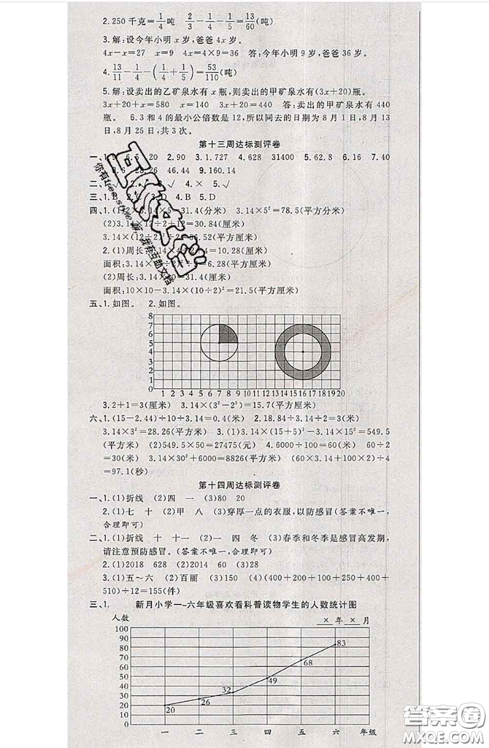 南方出版社2020狀元大考卷五年級數(shù)學(xué)下冊蘇教版答案