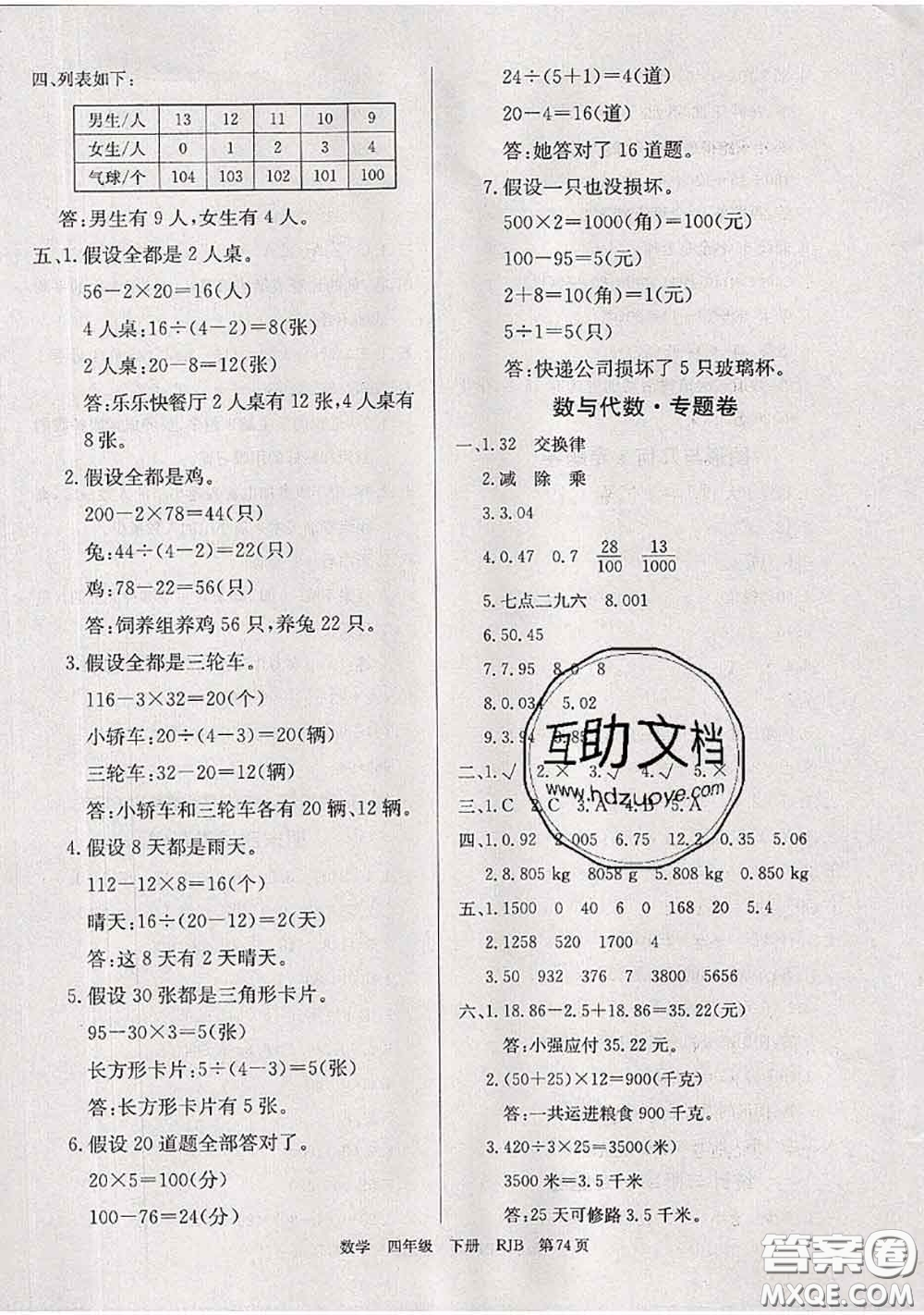 2020年優(yōu)優(yōu)好卷單元測評卷四年級數(shù)學(xué)下冊人教版答案