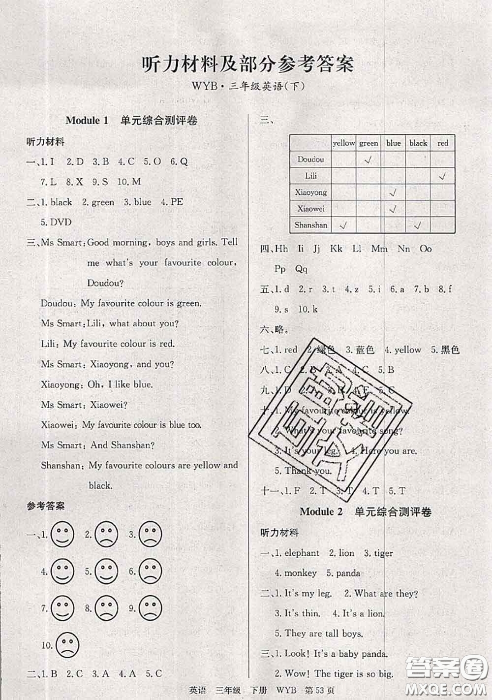 2020年優(yōu)優(yōu)好卷單元測評(píng)卷三年級(jí)英語下冊(cè)外研版答案