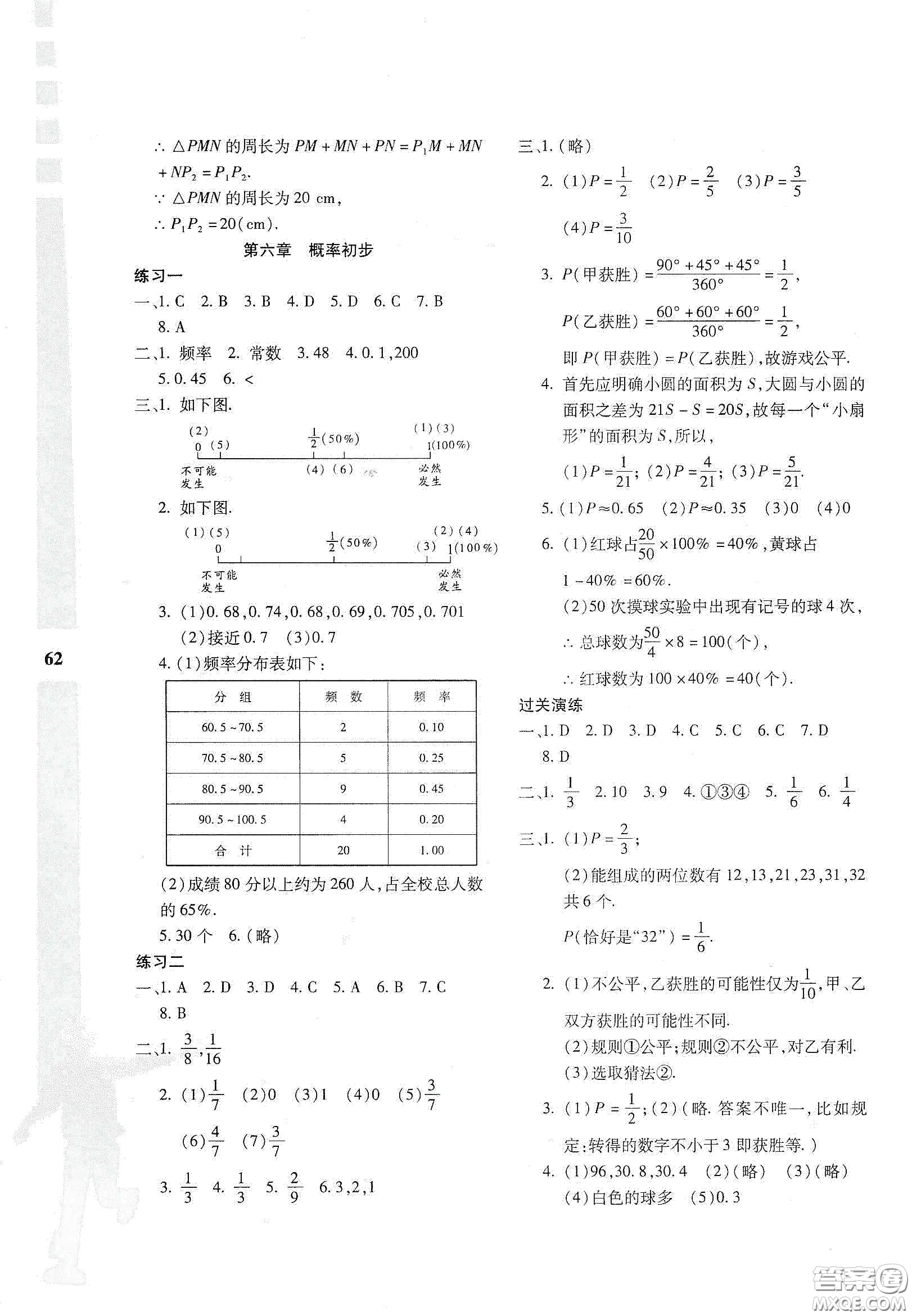 陜西人民教育出版社2020暑假作業(yè)與生活七年級(jí)數(shù)學(xué)C版答案