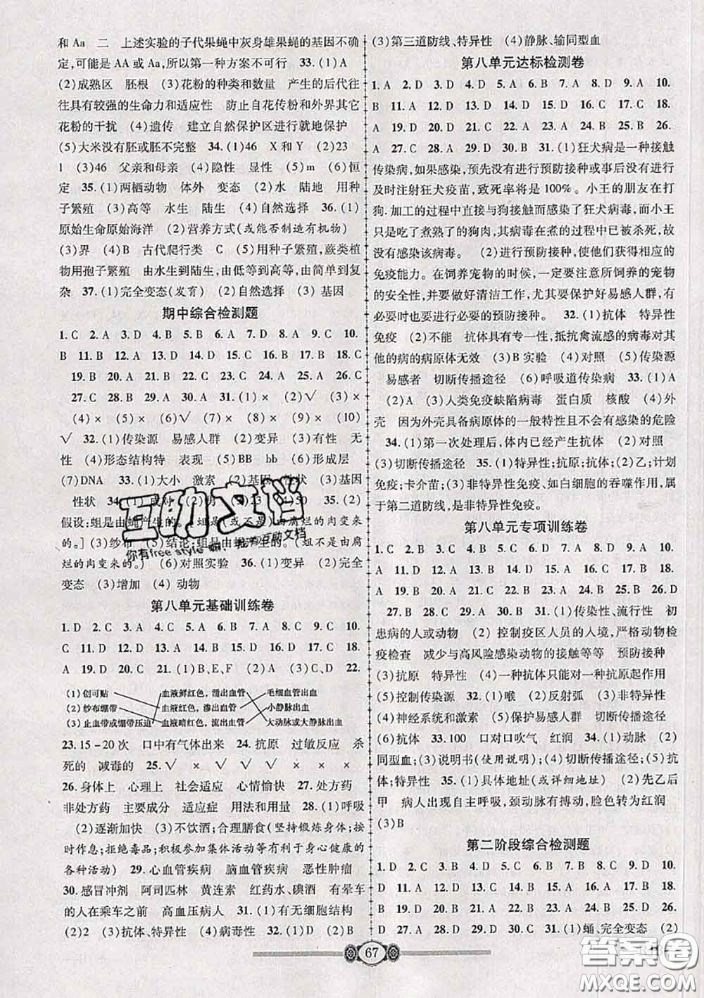 2020年金榜名卷必刷卷八年級(jí)生物下冊(cè)人教版答案
