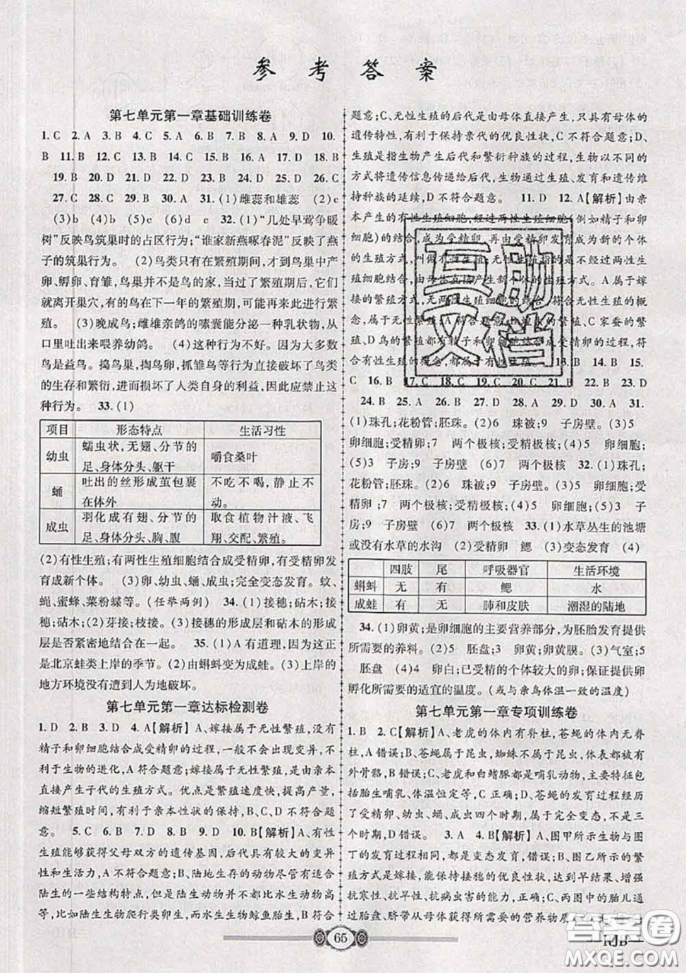 2020年金榜名卷必刷卷八年級(jí)生物下冊(cè)人教版答案