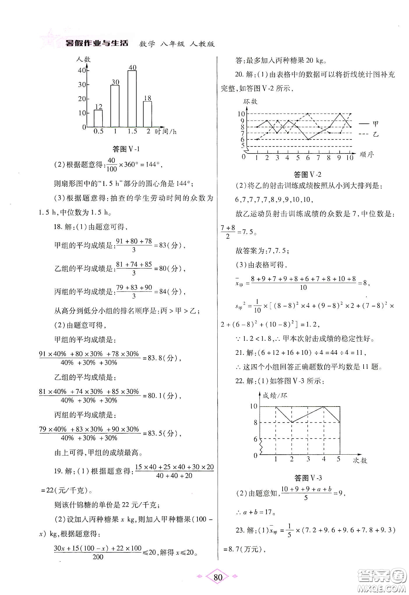 陜西師范大學(xué)出版總社有限公司2020暑假作業(yè)與生活八年級(jí)數(shù)學(xué)人教版答案