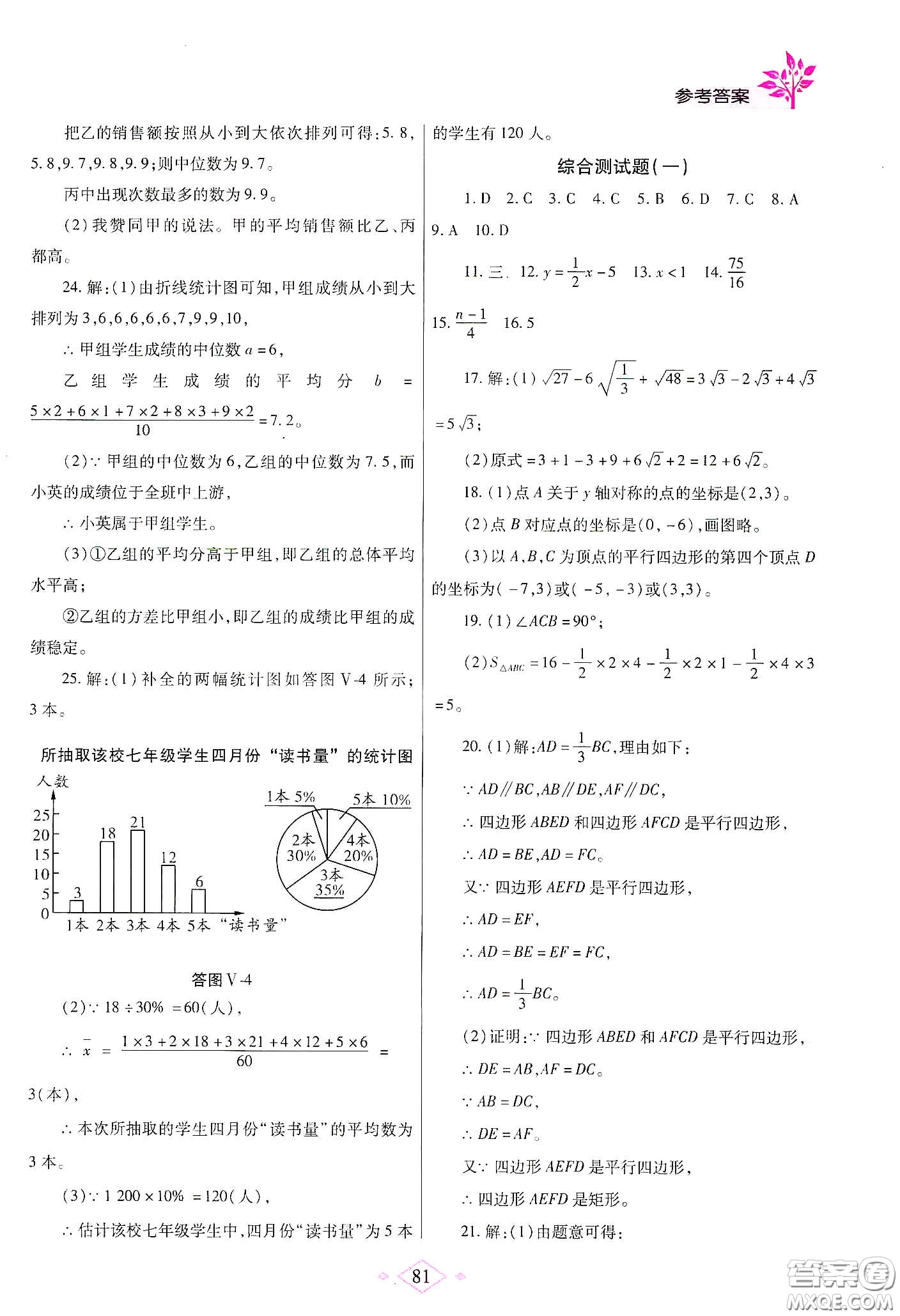 陜西師范大學(xué)出版總社有限公司2020暑假作業(yè)與生活八年級(jí)數(shù)學(xué)人教版答案