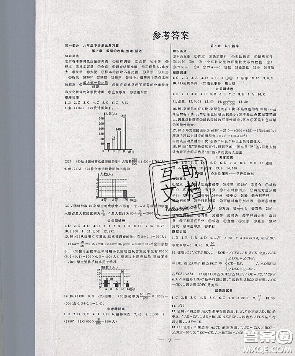 合肥工業(yè)大學出版社2020年暑假總動員八年級數(shù)學蘇科版答案
