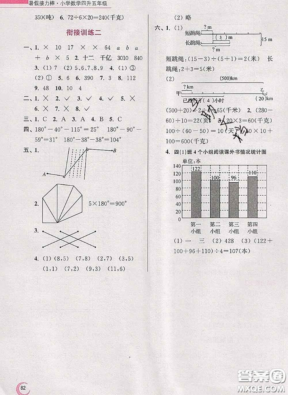 超能學典2020小學數(shù)學暑假接力棒四升五數(shù)學江蘇版答案
