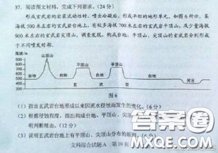 玄武巖臺地上有平頂山尖頂山分布的原因 說明玄武巖臺地上有平頂山尖頂山分布的原因