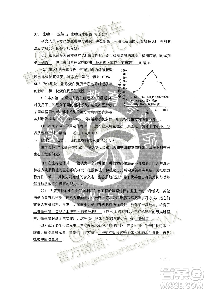 2020年全國(guó)高考真題全國(guó)II卷理科綜合能力測(cè)試試題及答案