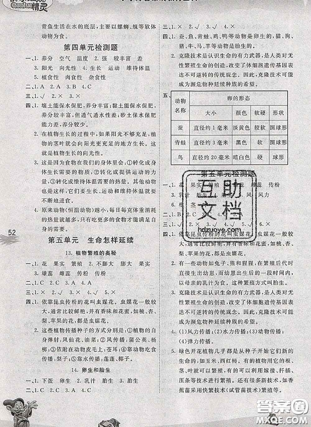 云南科技出版社2020新版名校作業(yè)本五年級科學下冊粵教版答案