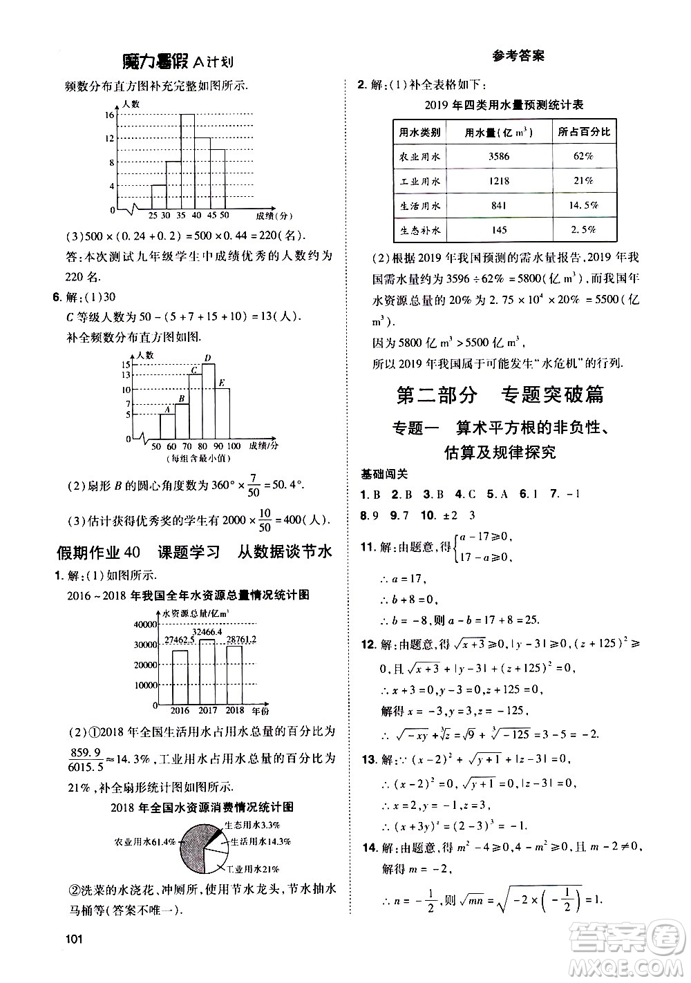 宇恒文化2020年魔力暑假A計(jì)劃數(shù)學(xué)七年級(jí)RJ人教版參考答案