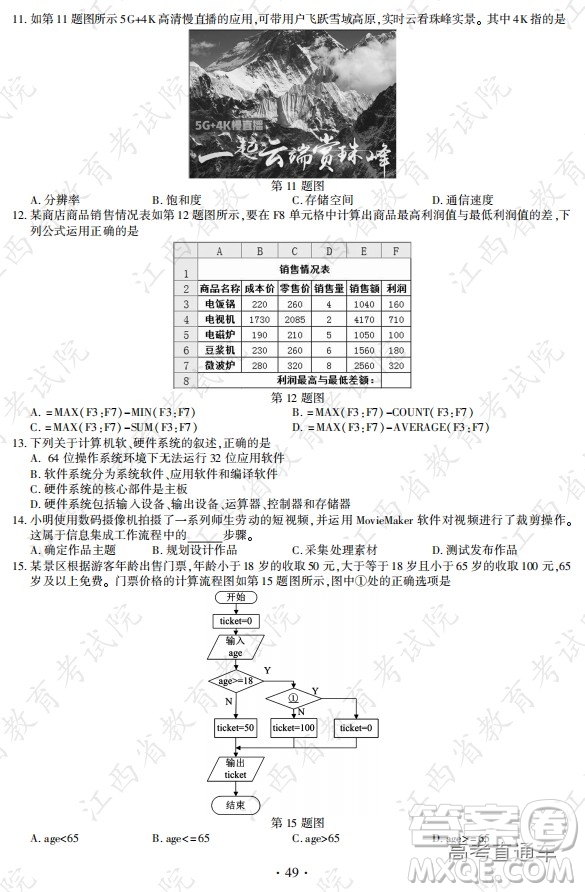 2020年全國(guó)高考真題全國(guó)I卷技術(shù)試題及答案