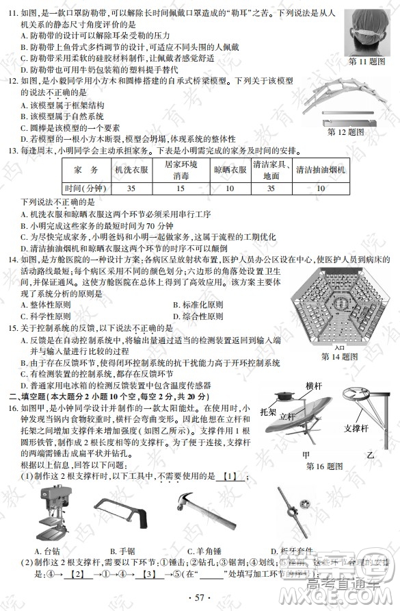 2020年全國(guó)高考真題全國(guó)I卷技術(shù)試題及答案