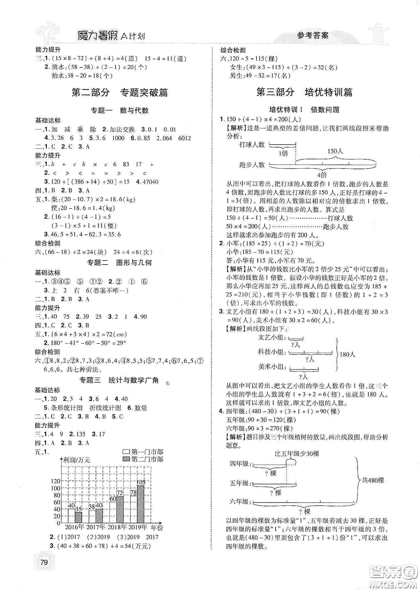 宇恒文化2020魔力暑假A計(jì)劃四年級數(shù)學(xué)人教版答案