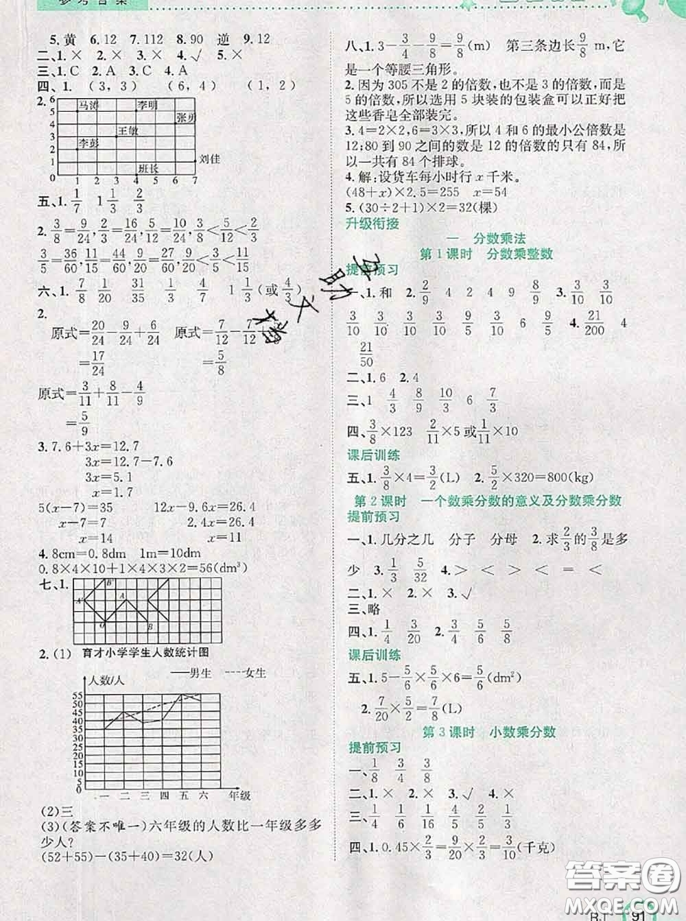 2020年贏在暑假銜接教材五升六數(shù)學(xué)人教版答案