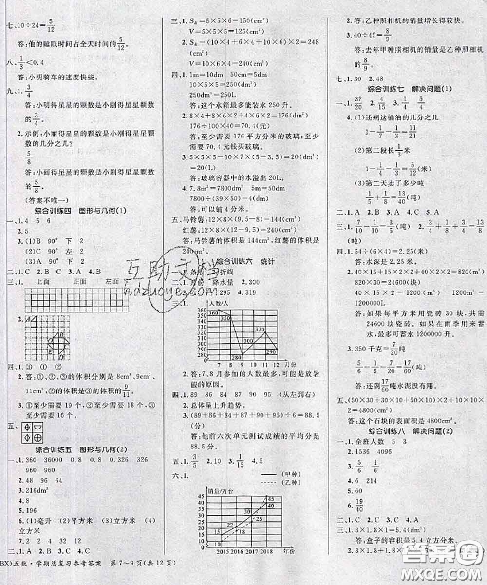 長江出版社2020年優(yōu)生樂園學(xué)期總復(fù)習(xí)暑假五年級數(shù)學(xué)人教版答案