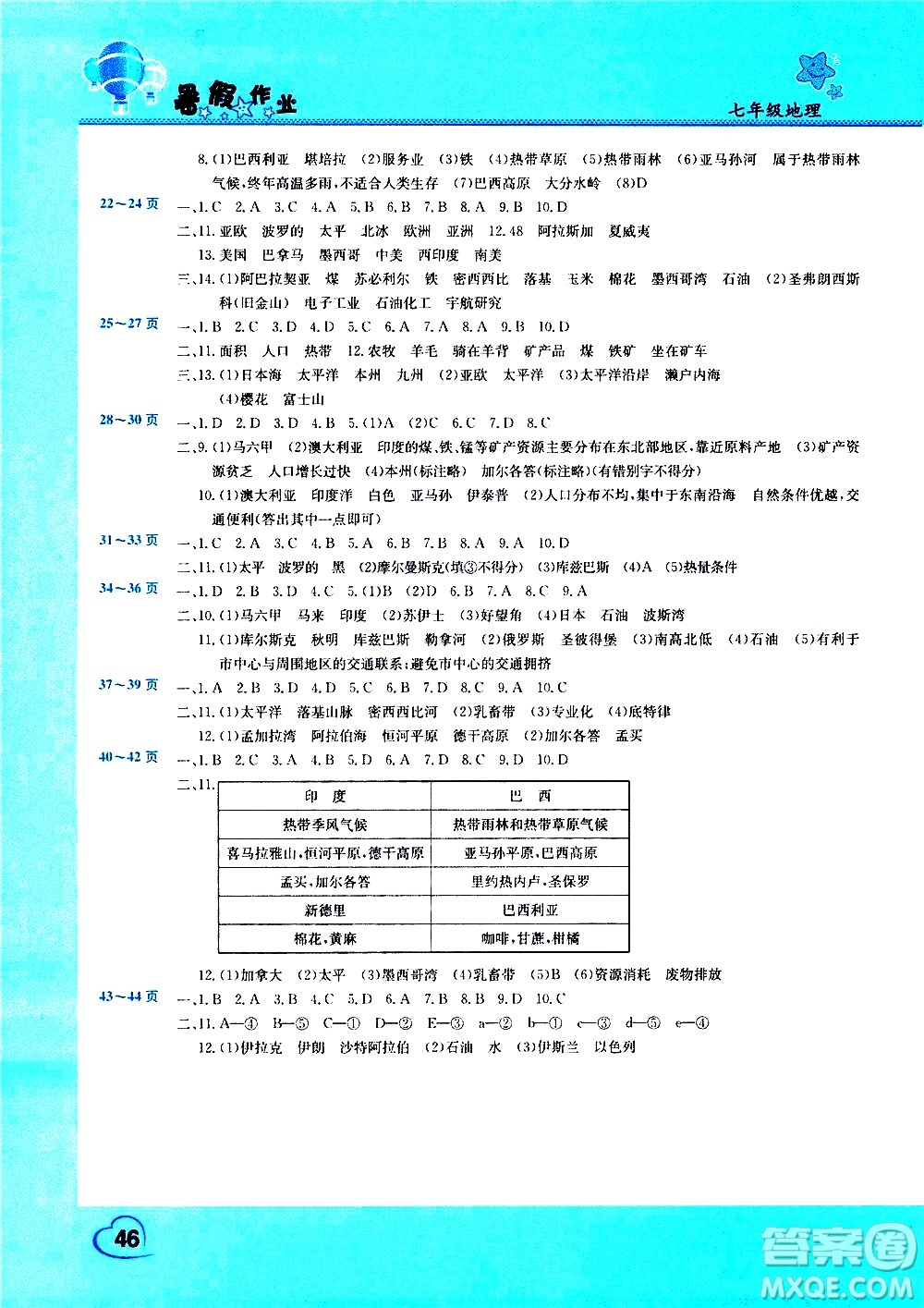 中原農(nóng)民出版社2020年假期園地暑假作業(yè)七年級地理參考答案