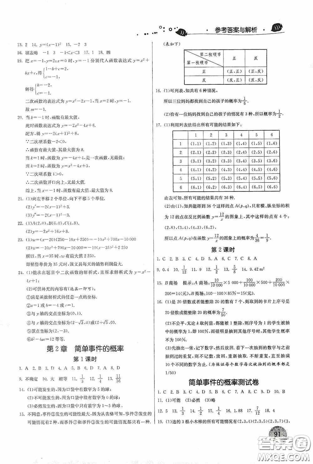 江蘇人民出版社2020實驗班提優(yōu)訓(xùn)練暑假銜接版八升九年級數(shù)學(xué)ZJJY版答案