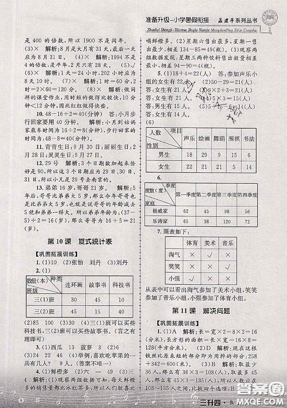 2020年孟建平準(zhǔn)備升級小學(xué)暑假銜接三升四數(shù)學(xué)人教版答案