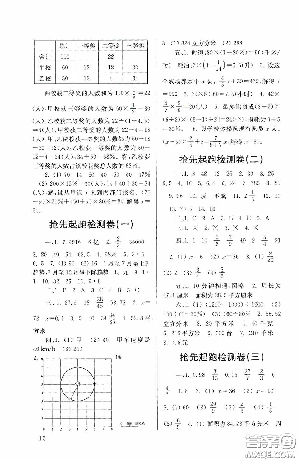 南京大學(xué)出版社2020南大勵學(xué)搶先起跑暑假銜接教程小升初數(shù)學(xué)第3版答案