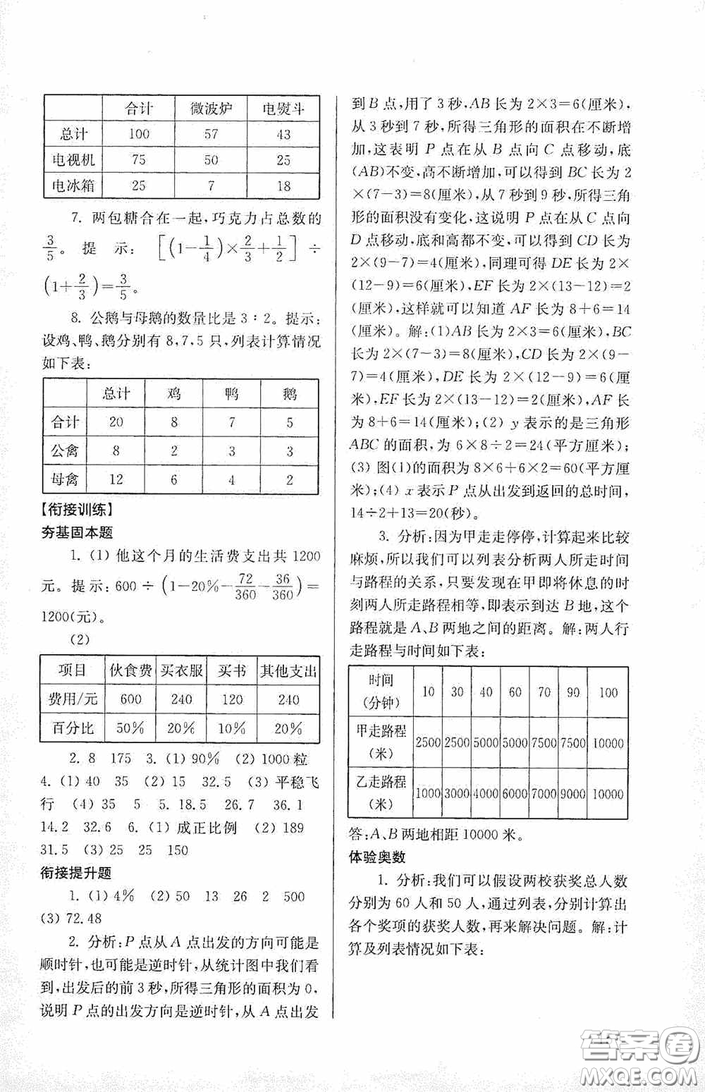 南京大學(xué)出版社2020南大勵學(xué)搶先起跑暑假銜接教程小升初數(shù)學(xué)第3版答案