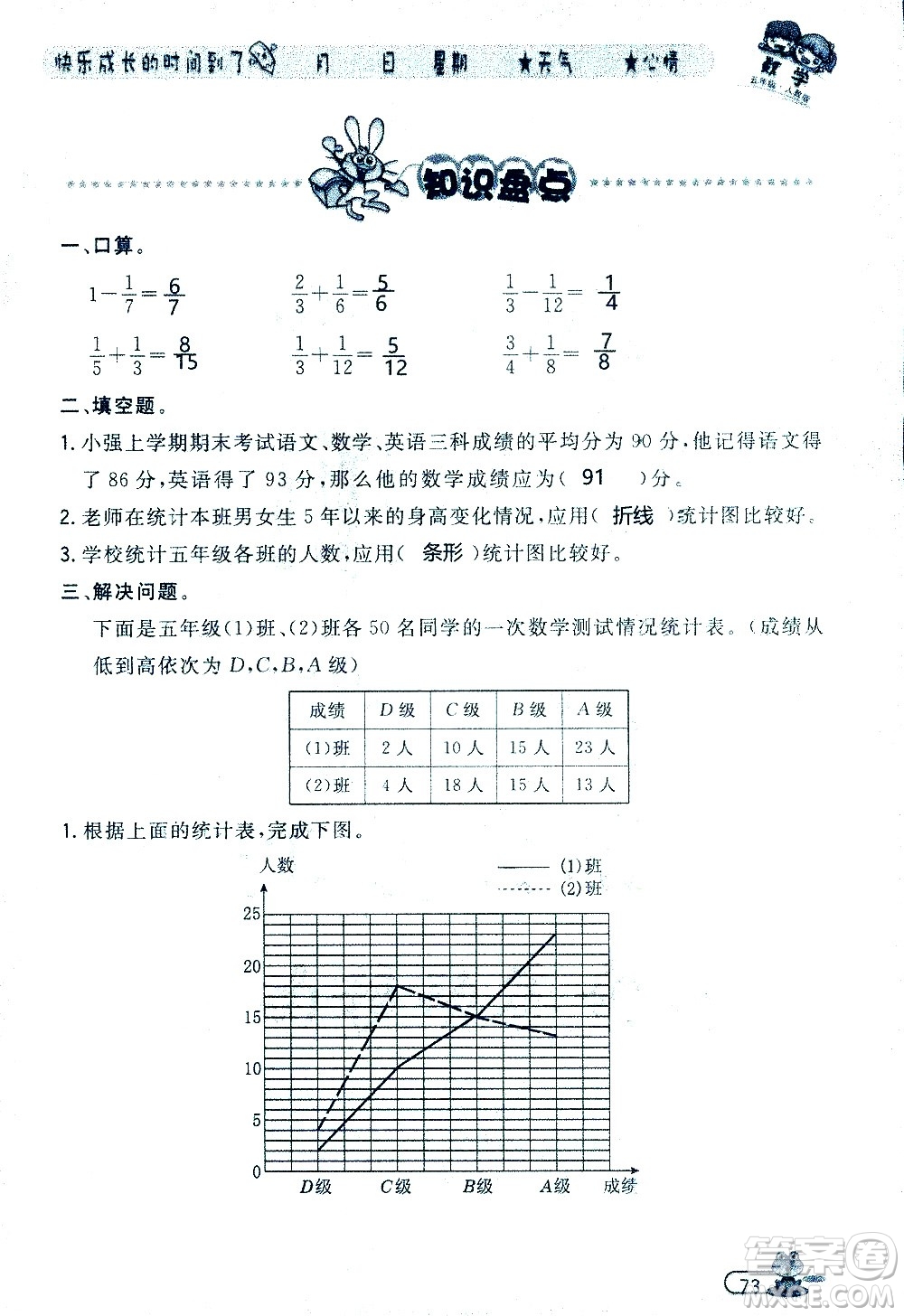 黑龍江少年兒童出版社2020年陽光假日暑假五年級(jí)數(shù)學(xué)人教版參考答案
