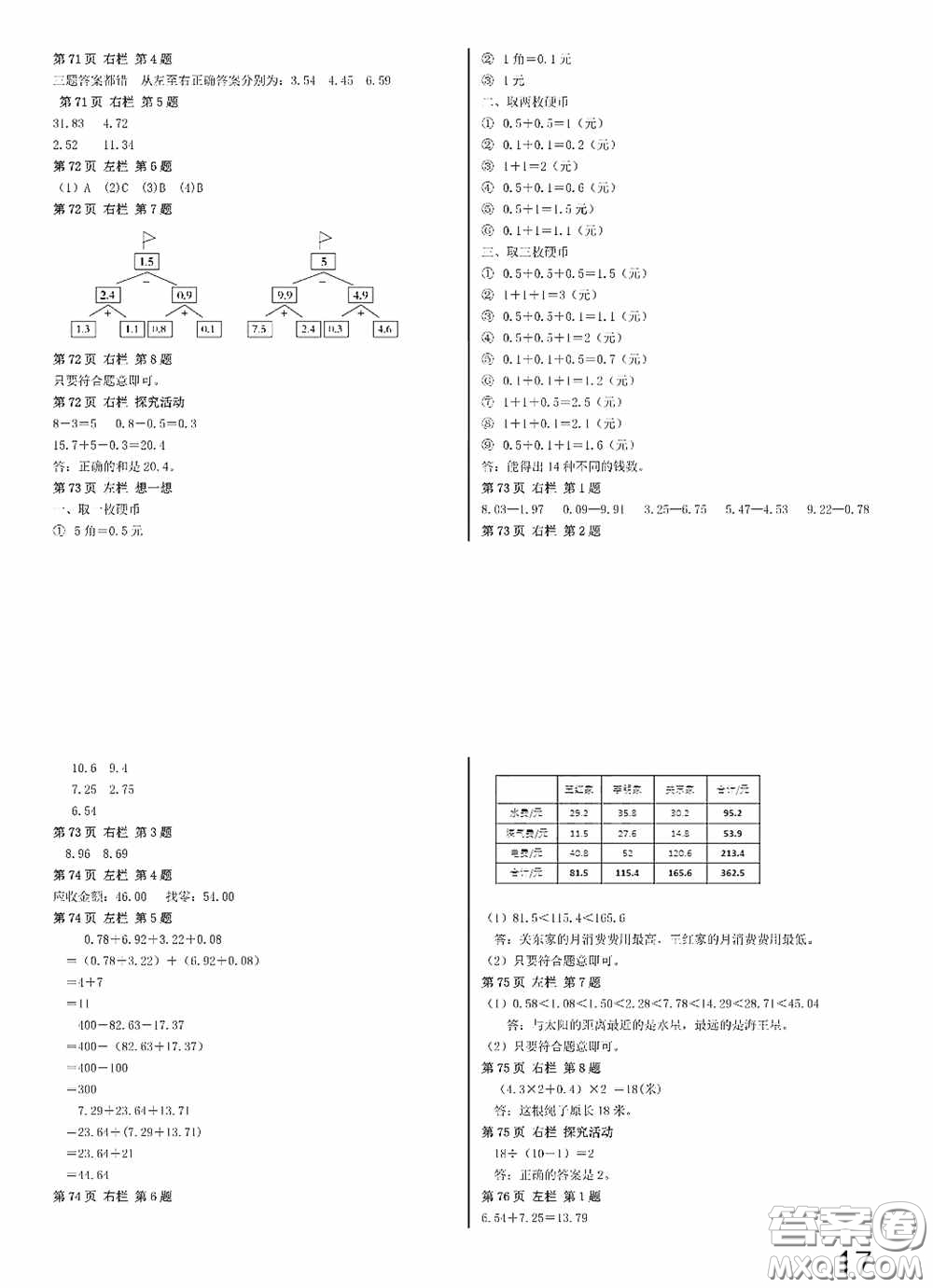 2020安徽省暑假作業(yè)四年級(jí)數(shù)學(xué)人教版答案