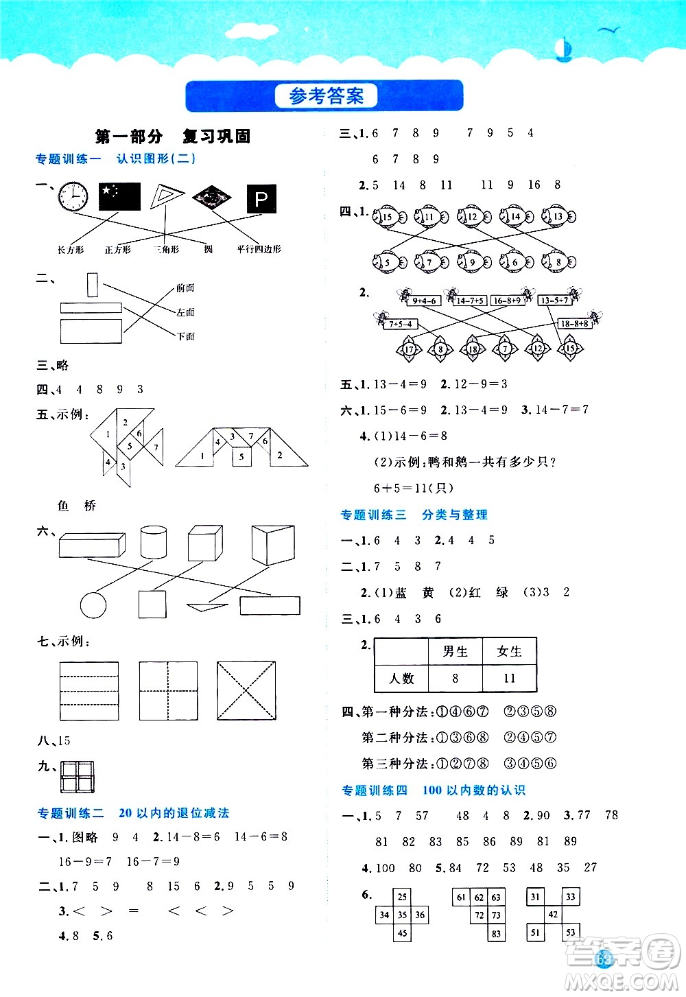 2020年陽光同學(xué)暑假銜接1升2數(shù)學(xué)RJ人教版參考答案