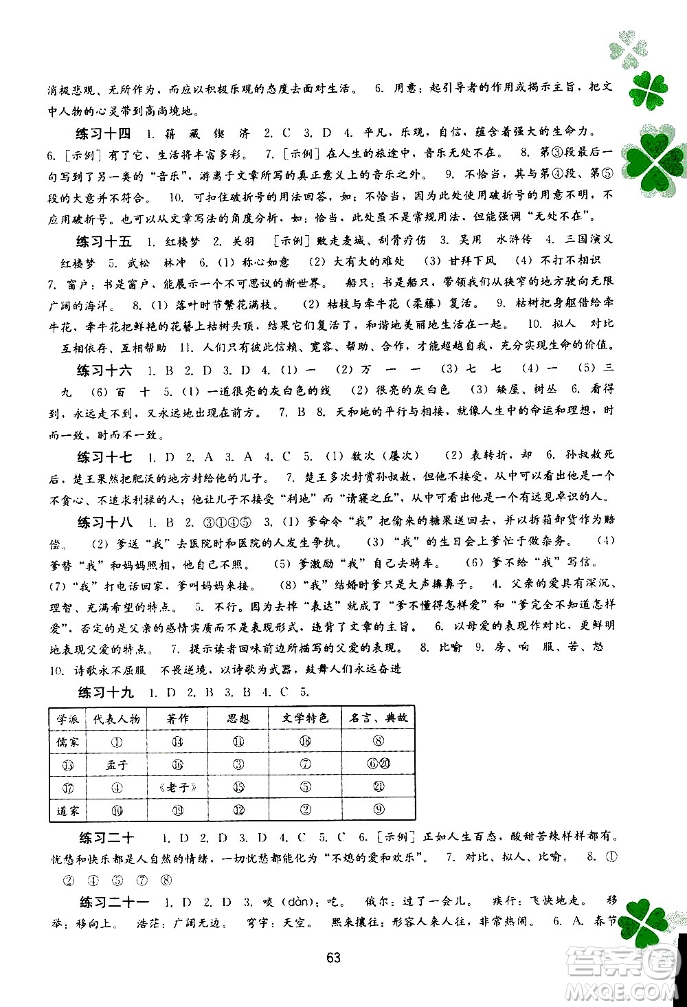 2020年新課程暑假作業(yè)語(yǔ)文七年級(jí)參考答案