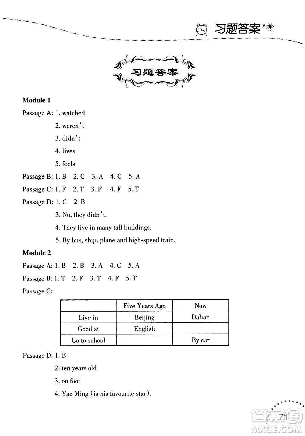 遼寧師范大學(xué)出版社2020年暑假樂園三年級起點(diǎn)英語閱讀五年級參考答案