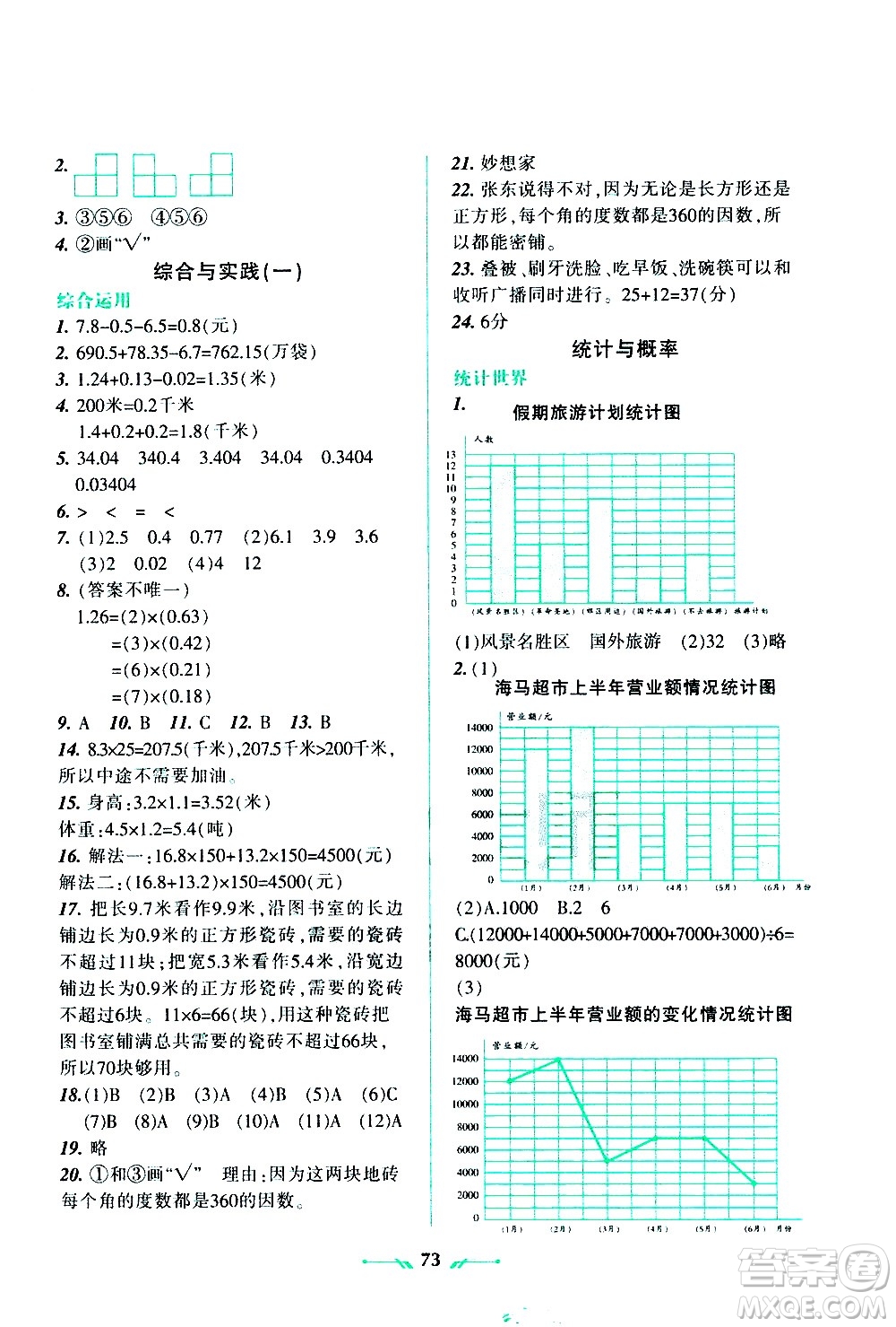 遼寧師范大學(xué)出版社2020年暑假樂(lè)園數(shù)學(xué)四年級(jí)參考答案