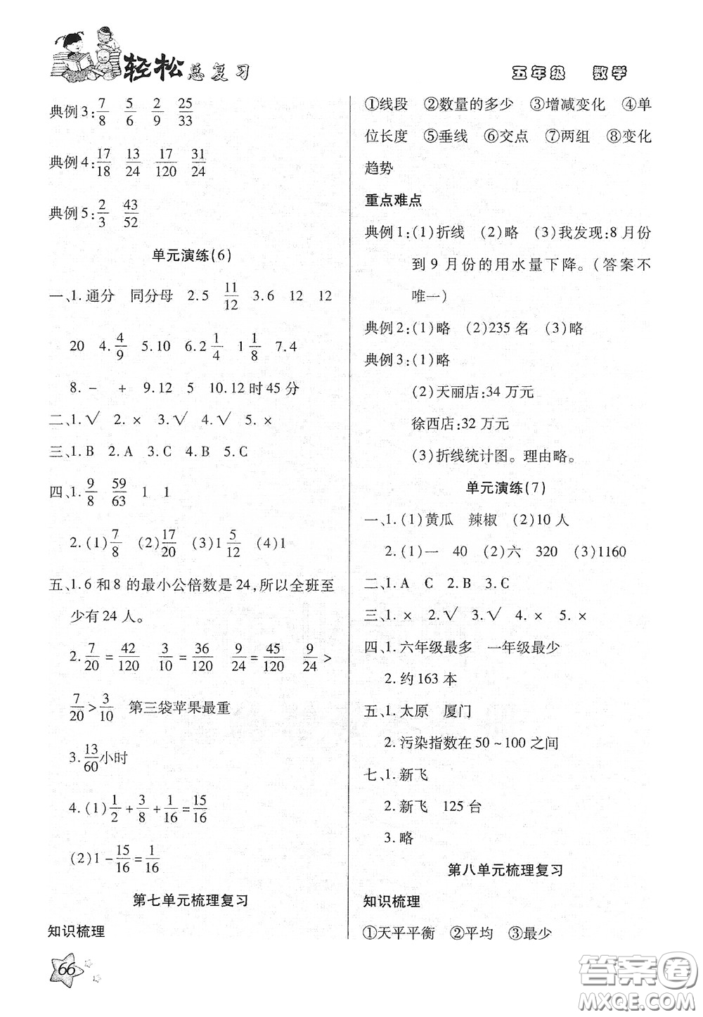 河北科學(xué)技術(shù)出版社2020輕松總復(fù)習(xí)假期作業(yè)輕松暑假五年級數(shù)學(xué)人教版答案