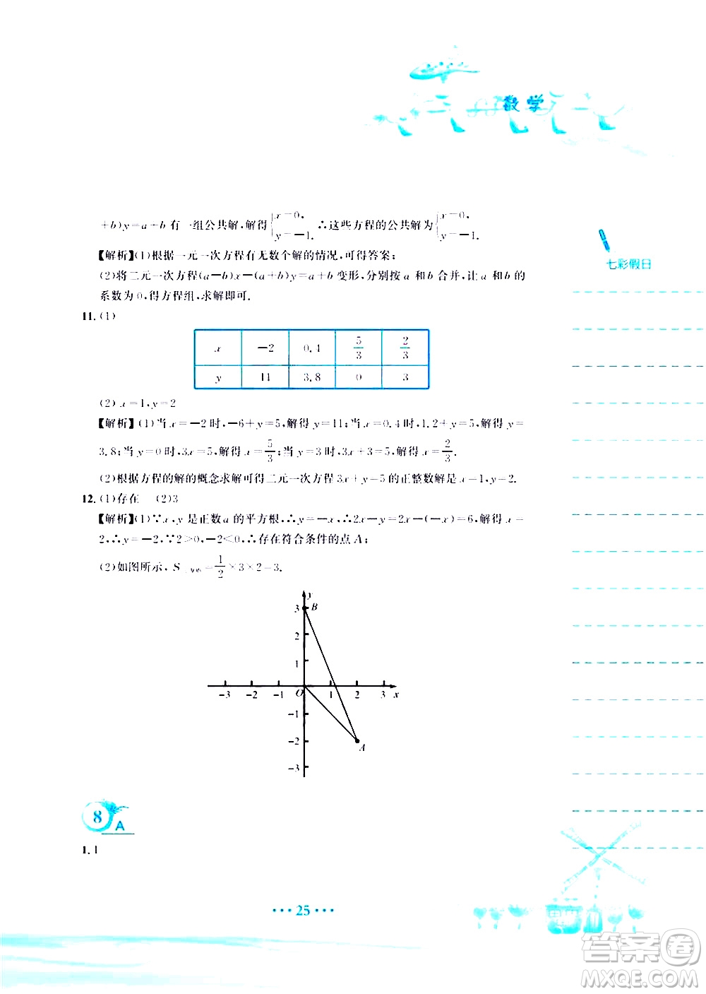 安徽教育出版社2020年暑假作業(yè)七年級(jí)數(shù)學(xué)人教版參考答案