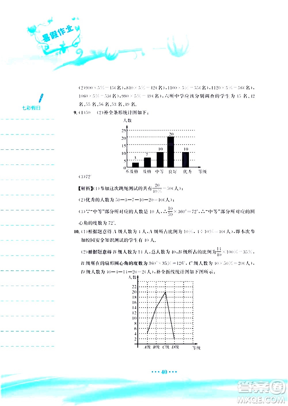 安徽教育出版社2020年暑假作業(yè)七年級(jí)數(shù)學(xué)人教版參考答案