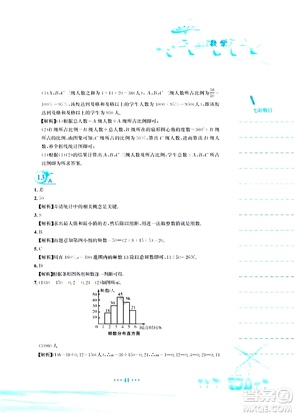 安徽教育出版社2020年暑假作業(yè)七年級(jí)數(shù)學(xué)人教版參考答案