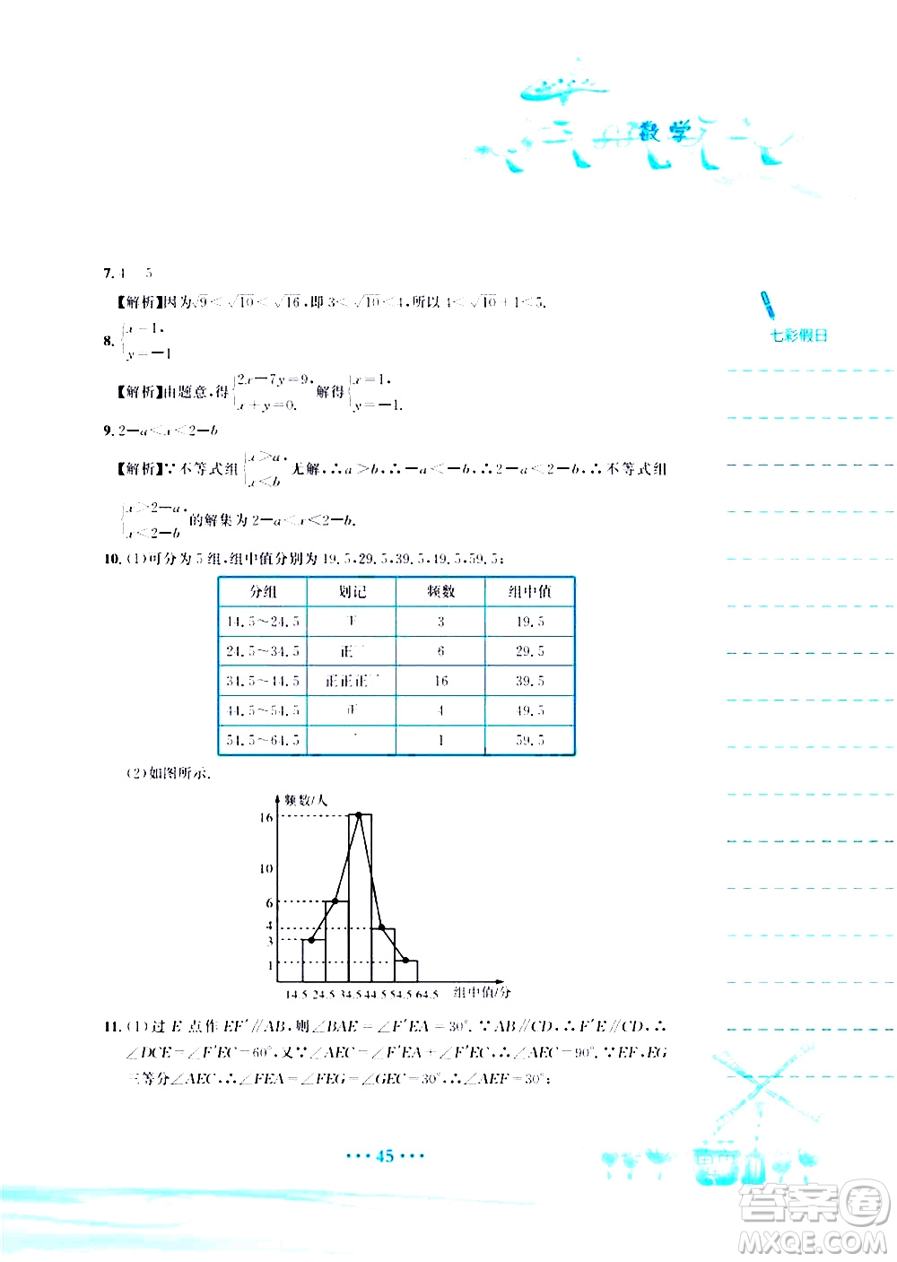 安徽教育出版社2020年暑假作業(yè)七年級(jí)數(shù)學(xué)人教版參考答案