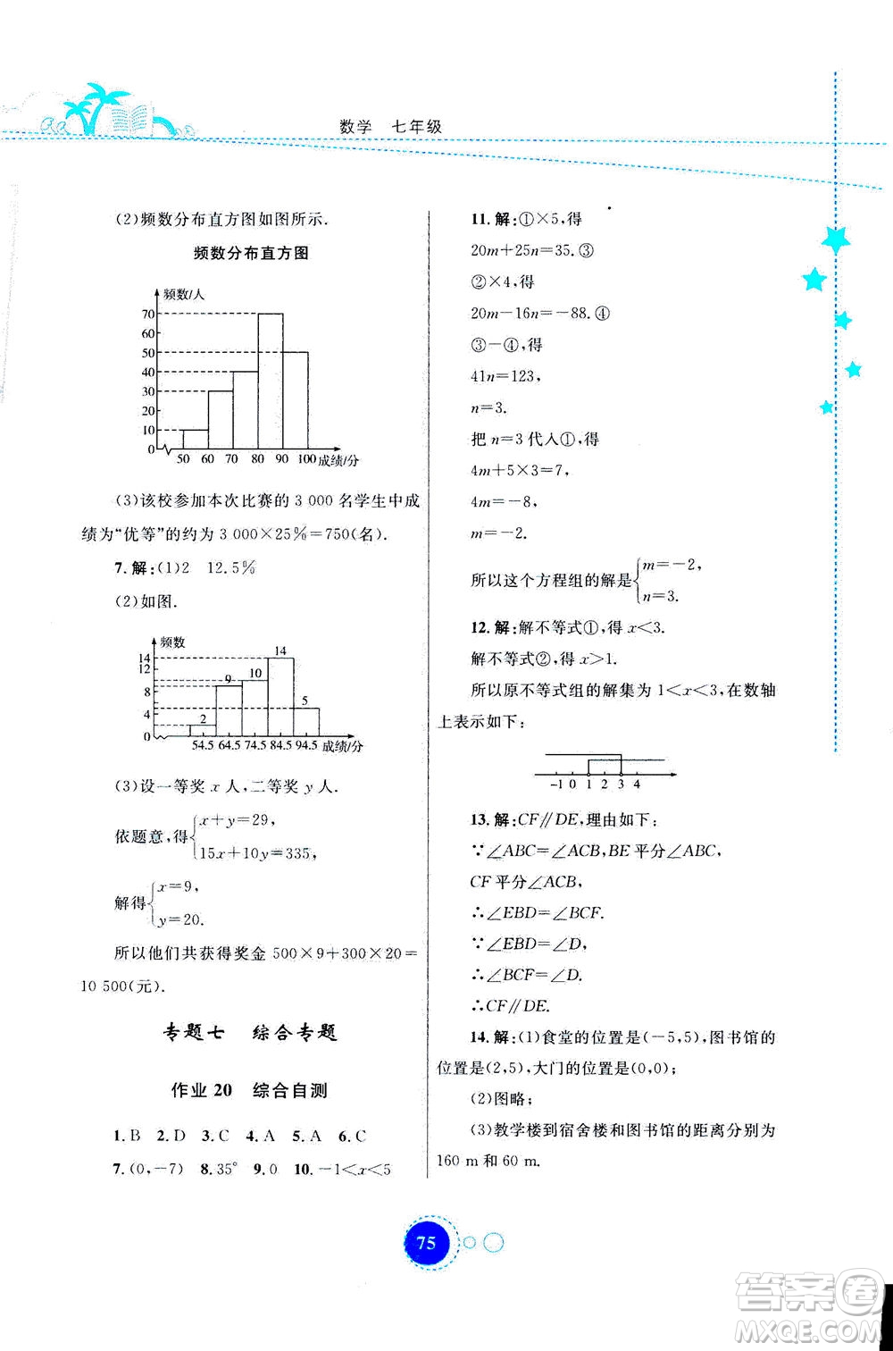 云南教育出版社2020年云教金榜暑假作業(yè)七年級(jí)數(shù)學(xué)參考答案