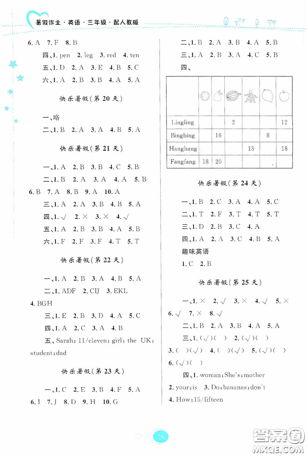 貴州人民出版社2020暑假作業(yè)三年級英語人教版答案