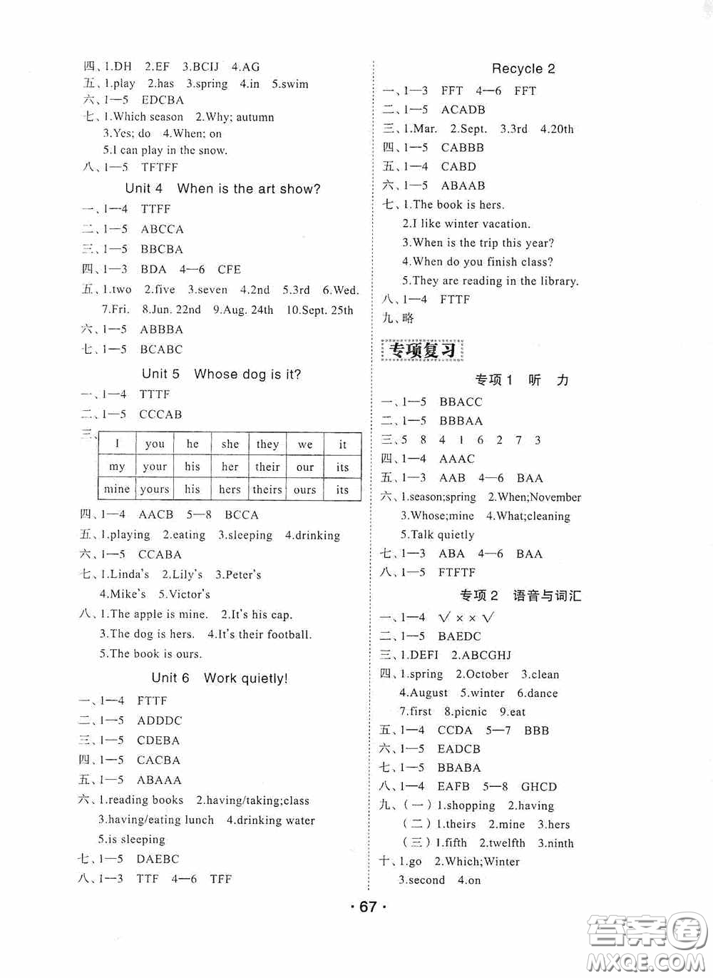 吉林教育出版社2020優(yōu)干線暑假計(jì)劃期末銜接五年級英語人教PEP版答案