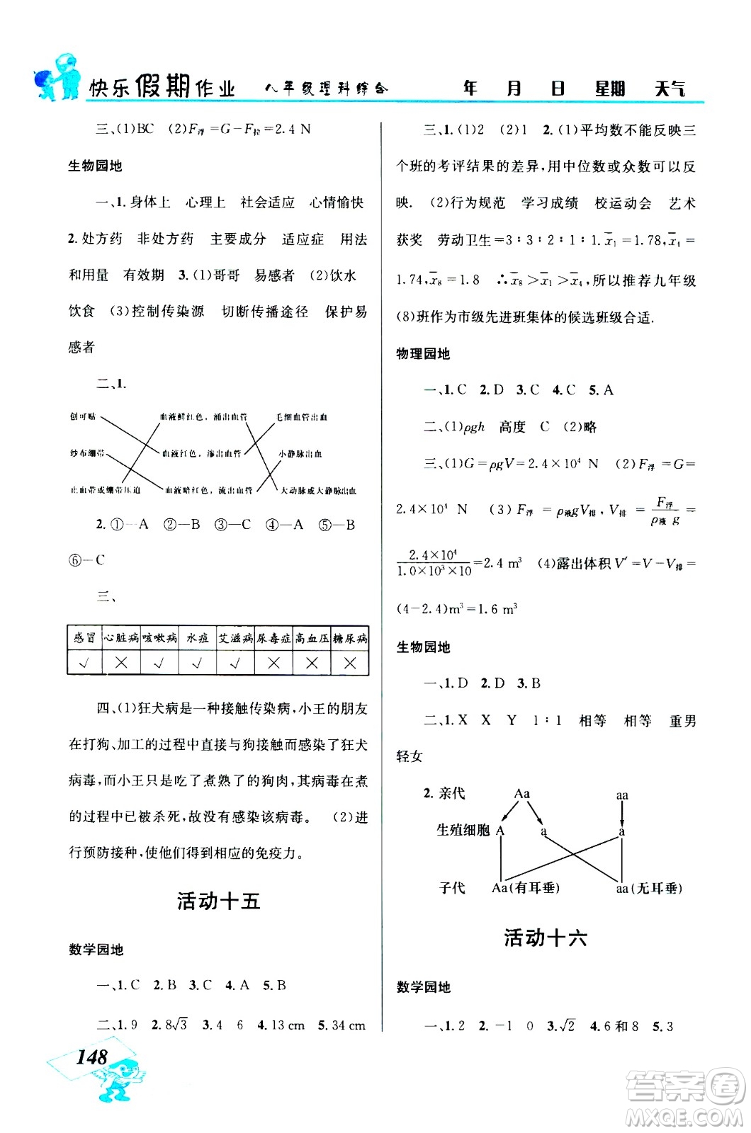 云南科技出版社2020年創(chuàng)新成功學習快樂暑假8年級理科綜合參考答案