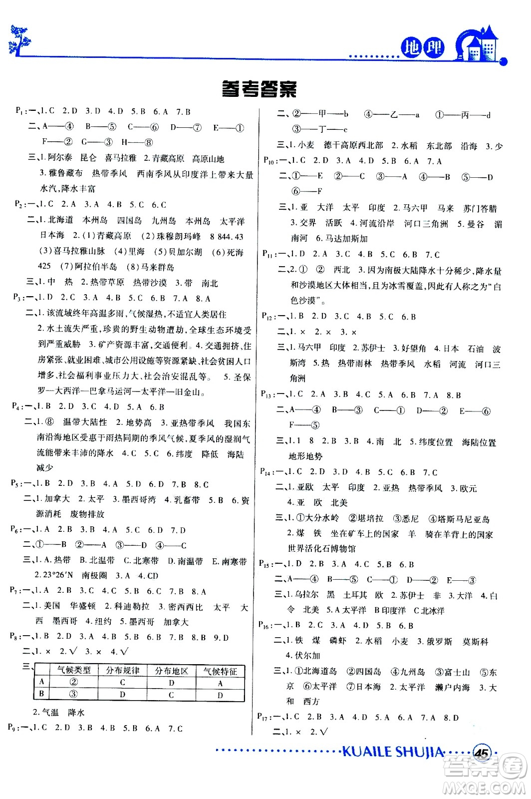 甘肅教育出版社2020年快樂暑假七年級地理參考答案