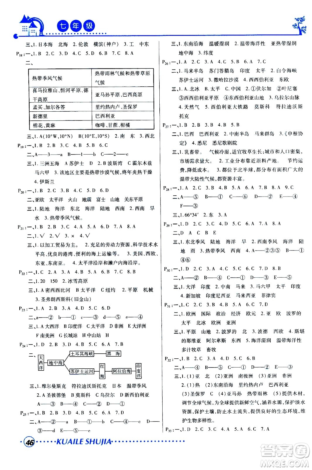 甘肅教育出版社2020年快樂暑假七年級地理參考答案