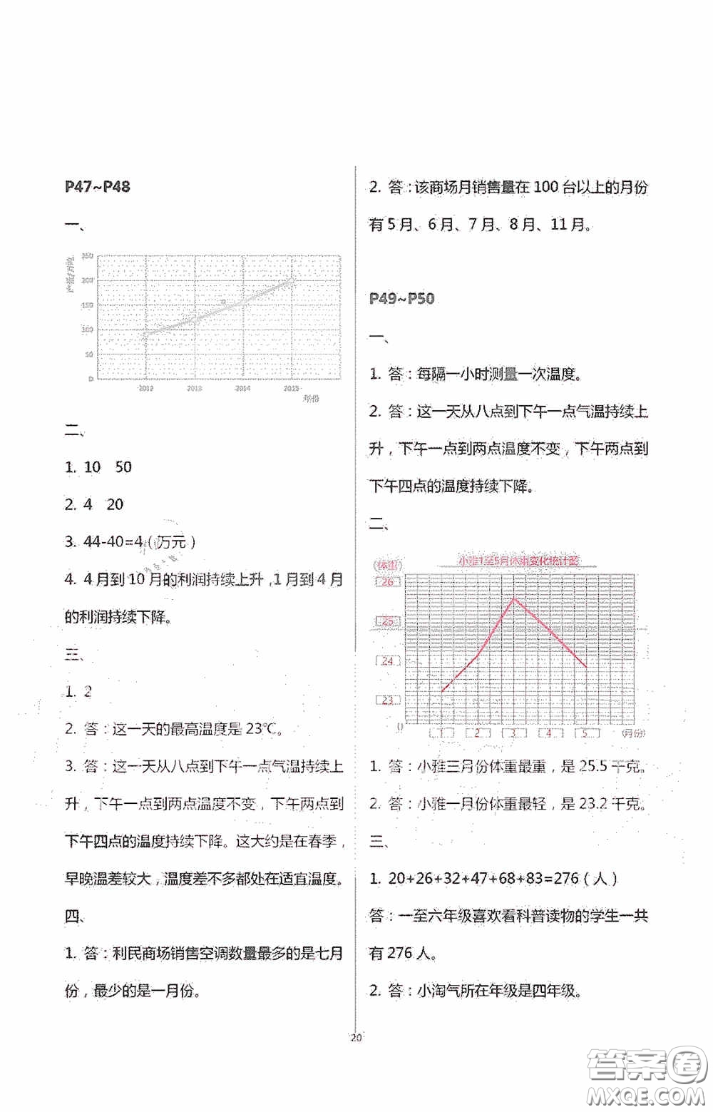 安徽人民出版社2020假期課堂暑假作業(yè)五年級數(shù)學人教版答案
