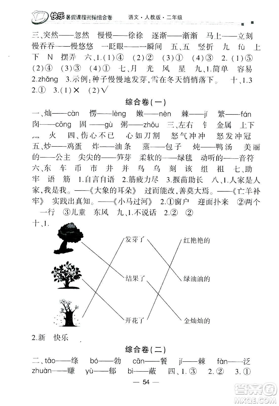 甘肅少年兒童出版社2020年快樂暑假課程銜接組合卷語文二年級人教版參考答案