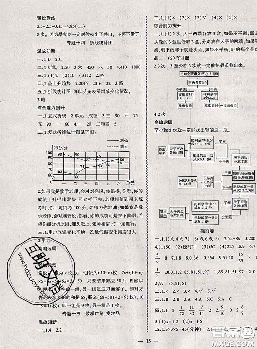 2020年假期總動(dòng)員暑假必刷題五年級數(shù)學(xué)人教版答案